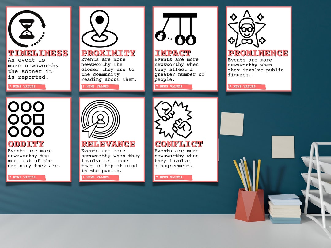 7 News Values Educational Poster, Classroom Poster Digital Download Etsy