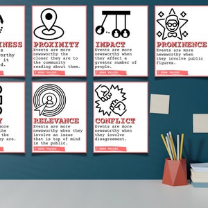 7 News Values || Educational Poster, Classroom Poster || Digital Download