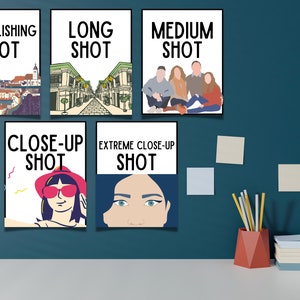 May include: Five framed posters on a teal wall, each showing a different type of camera shot: establishing shot, long shot, medium shot, close-up shot, and extreme close-up shot.