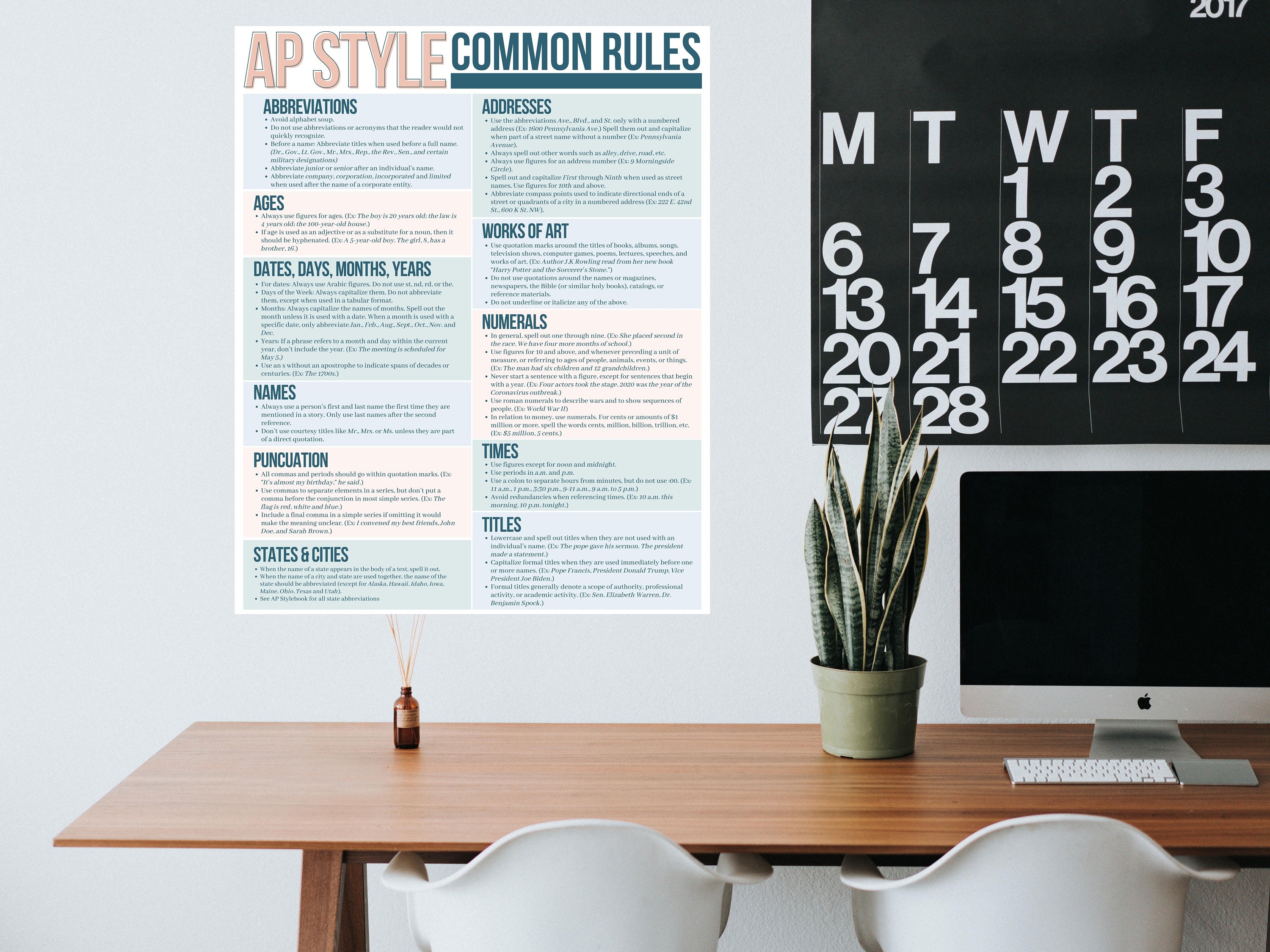 AP Style Common Rules || Educational Poster, Classroom Poster ...