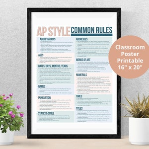 AP Style Common Rules || Educational Poster, Classroom Poster || Digital Download