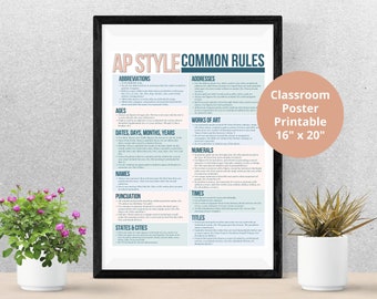 AP Style Common Rules || Educational Poster, Classroom Poster || Digital Download