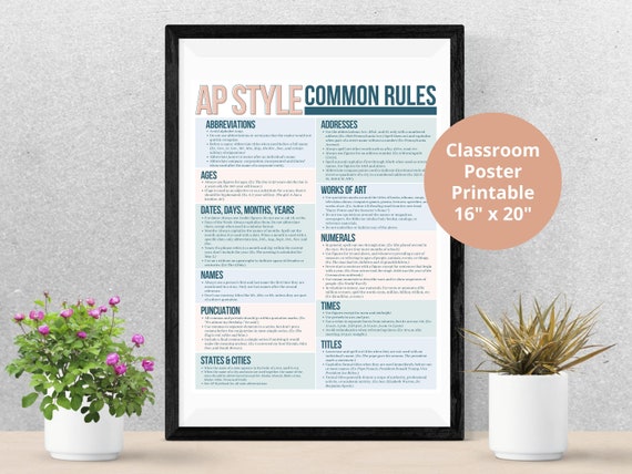 Writing Style Rules