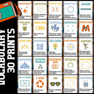 Photography Vocabulary Prints Retro || Classroom Posters || Digital Download