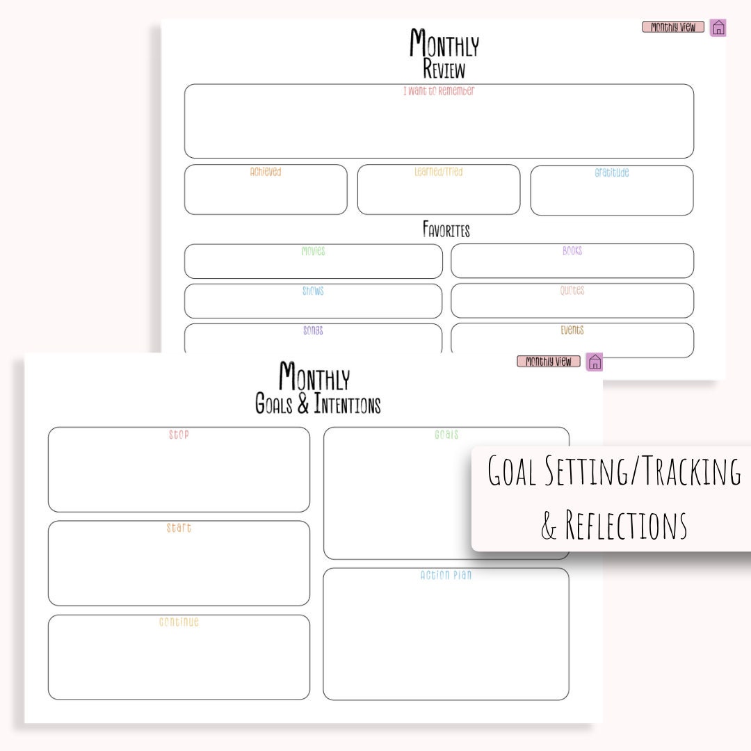 Undated ADHD and Mental Health Digital Planner for iPad or Android ...