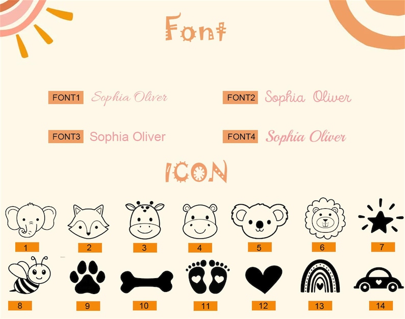 May include: A beige graphic with the word "Font" and "Icon" in orange. The image displays four font options with the name "Sophia Oliver" and fourteen black and white icon options, including animals, paw prints, and a car.