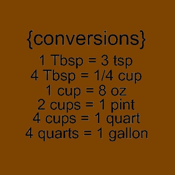 Kitchen Cabinet Measurement Conversion Chart