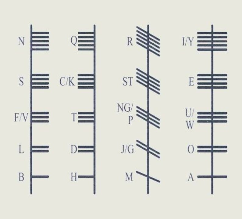 Groomsman Bestman Unique Jewelry -Wedding Father/'s Day Pesonalised Jewelry Handcrafted Silver Ogham Cufflinks
