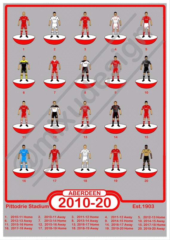 aberdeen fc retro
