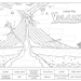 Volcano Diagram and Cut and Paste Worksheet - Etsy