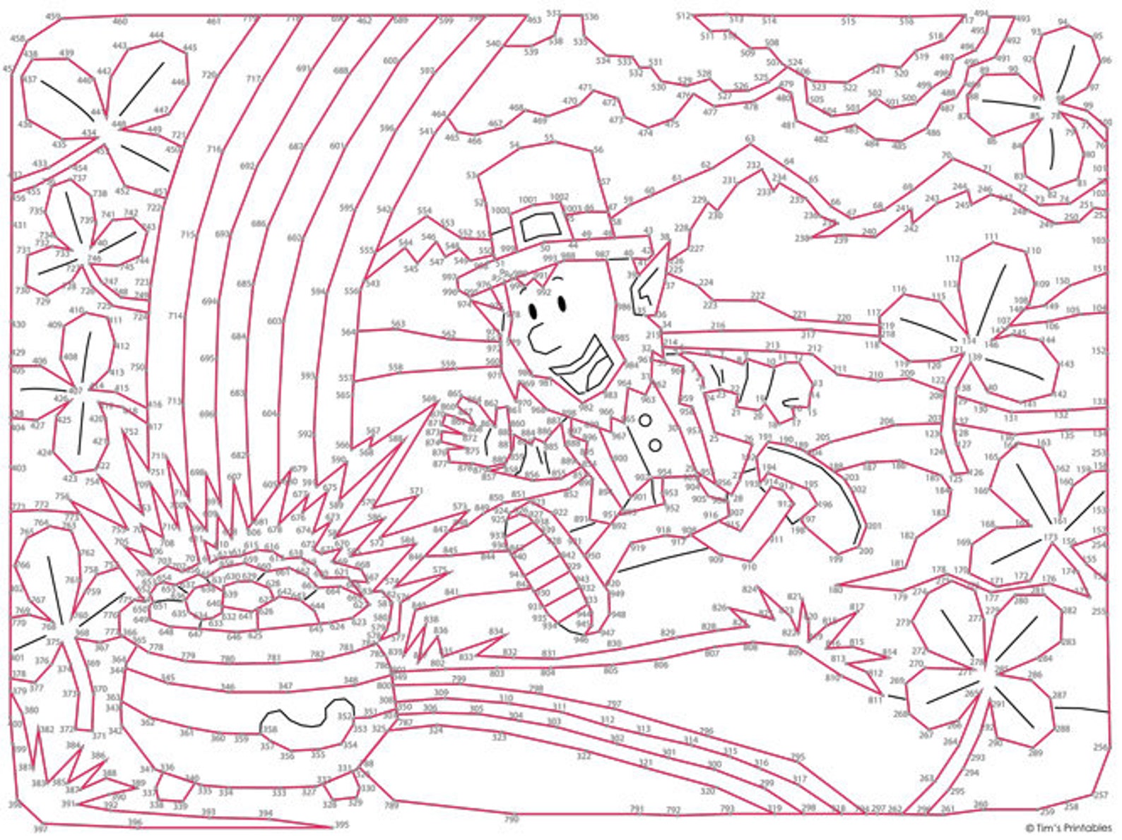 Leprechaun Dot-to-dot / Connect the Dots - 1003 Dots - Etsy
