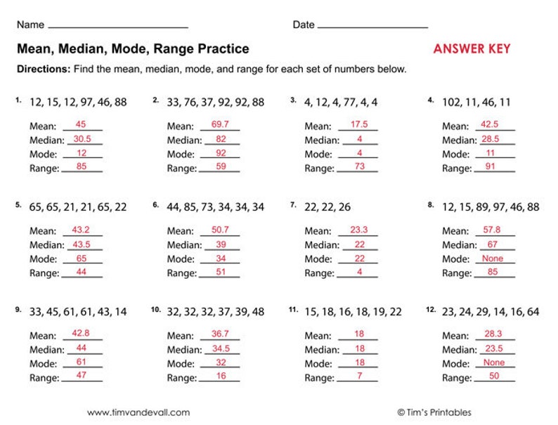 Mean, Median, Mode, Range Worksheets PDF | 3 Printable Worksheets - Etsy
