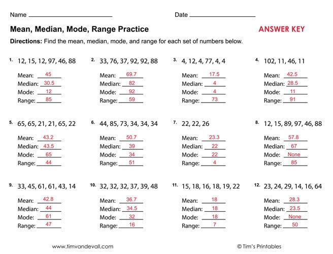 Mean, Median, Mode, Range Worksheets PDF | 3 Printable Worksheets - Etsy