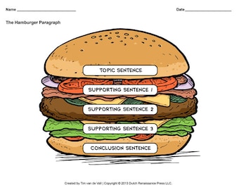 Hamburger Paragraph Graphic Organizer PDF
