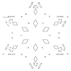 May include: A black and white printable diamond puzzle with numbers 1 through 89 arranged in a diamond shape. The numbers are placed in the corners and along the edges of the diamonds.