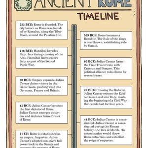Tijdlijn van het oude Rome pdf
