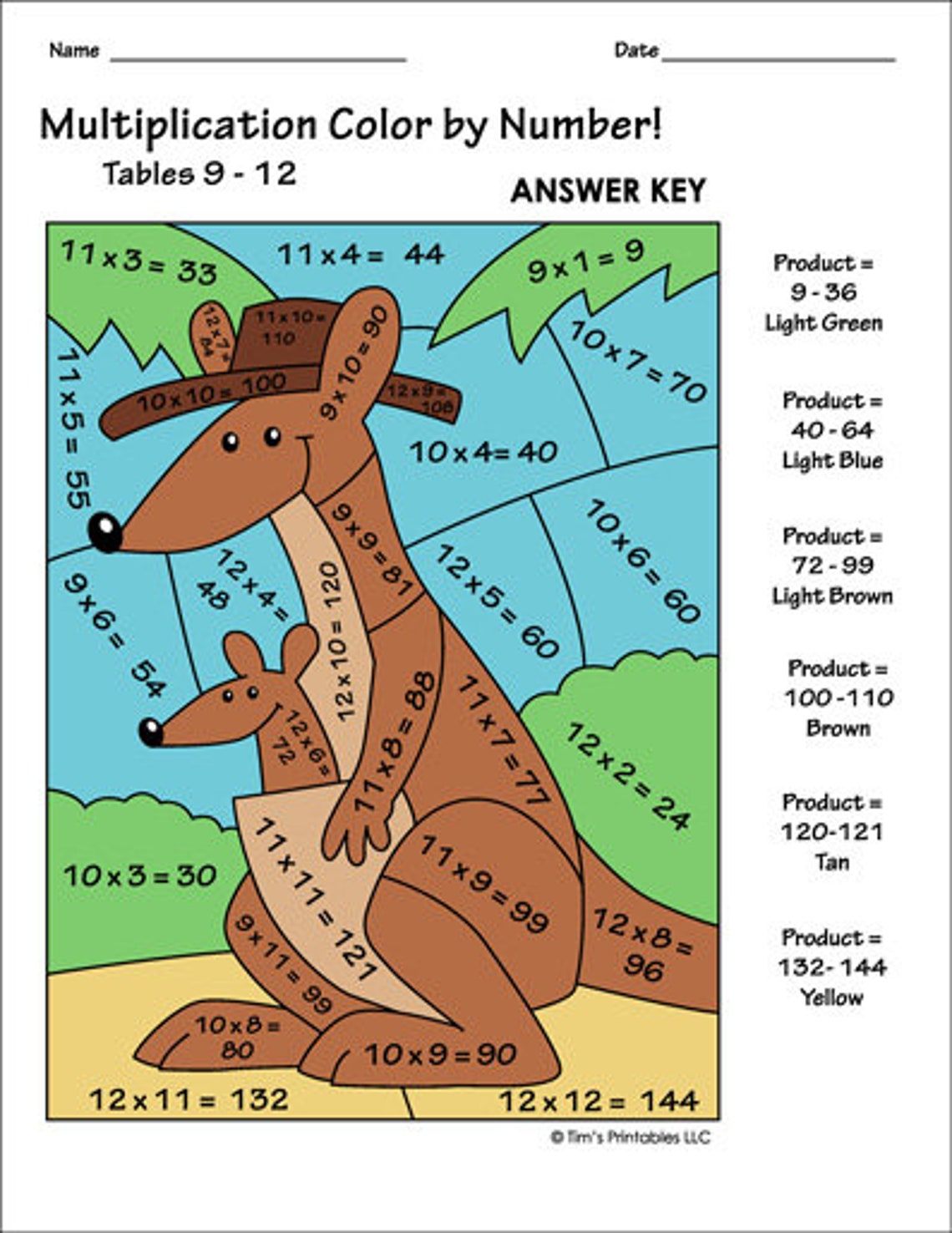 Color by Number Multiplication Worksheets PDF - Etsy