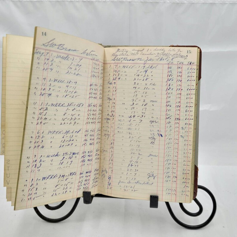 Vintage Record Ledger SE Ledger Car Accounting Record 1950s Etsy Hong