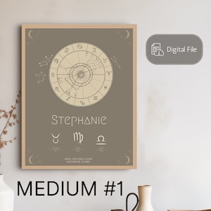 Grafico astrologico stampabile personalizzato / Grafico natale / Grafico nascita / Grafico zodiacale