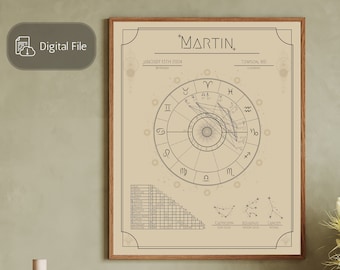 May include: A beige digital printable poster with a brown wood frame. The poster features a light brown background with a black and white astrological chart. The chart includes the zodiac signs, planets, and a birth date. The text "MARTIN" is at the top of the poster. The text "JANUARY 15TH 2004" is below the text "MARTIN". The text "TOWSON, MD" is below the date. The text "LIGHT" is below the poster.