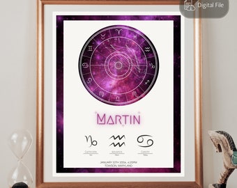 Personalized Astrology Birth Chart Template – Printable Zodiac Natal ...