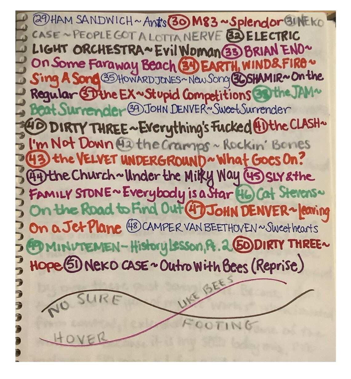 Random Liner Notes Liner Notes - Etsy