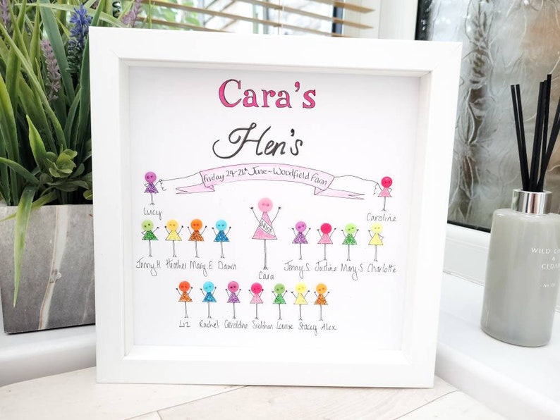 Hen Party, Gifts for Bride on Hen Do, Wedding Framed Button Picture Personalised Keepsake image 6