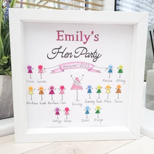 Hen Party, Gifts for Bride on Hen Do, Wedding Framed Button Picture Personalised Keepsake image 5