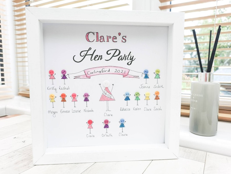 Hen Party, Gifts for Bride on Hen Do, Wedding Framed Button Picture Personalised Keepsake image 4
