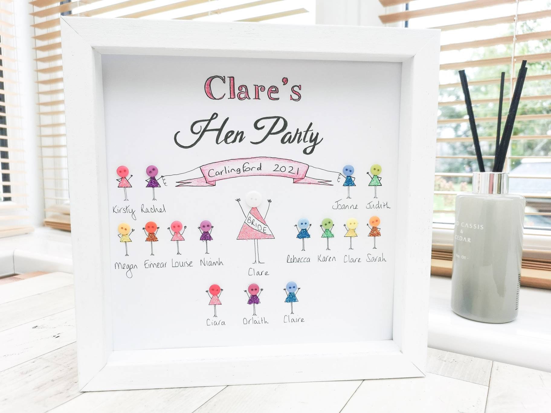 Hen Party Hen Do Gift Idea Wedding Framed Button Picture Etsy UK