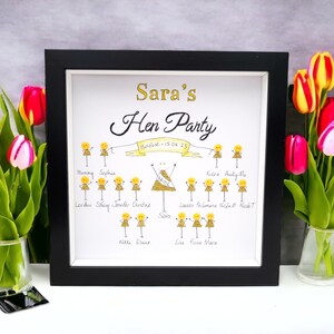 Hen Party, Gifts for Bride on Hen Do, Wedding Framed Button Picture Personalised Keepsake image 2