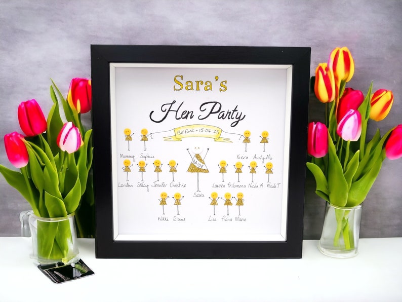 Hen Party, Gifts for Bride on Hen Do, Wedding Framed Button Picture Personalised Keepsake image 2