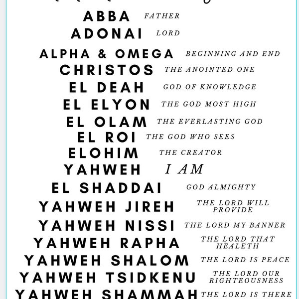 Hallowed Be Thy Name - Get to know His Personality Poster - G-D Jesus Christ Abba Jehovah LORD - Bible Studies  - God Love - Printable