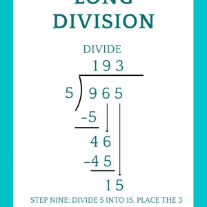 Long Division Posters Classroom Decor Print Laminate - Etsy