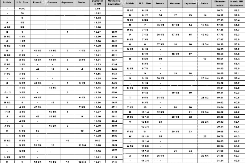 May include: A chart comparing different ring sizes in millimeters, inches, and fractions of inches. The chart includes British, U.S., French, German, Japanese, and Swiss sizing systems. The chart also includes the metric equivalent of each size.