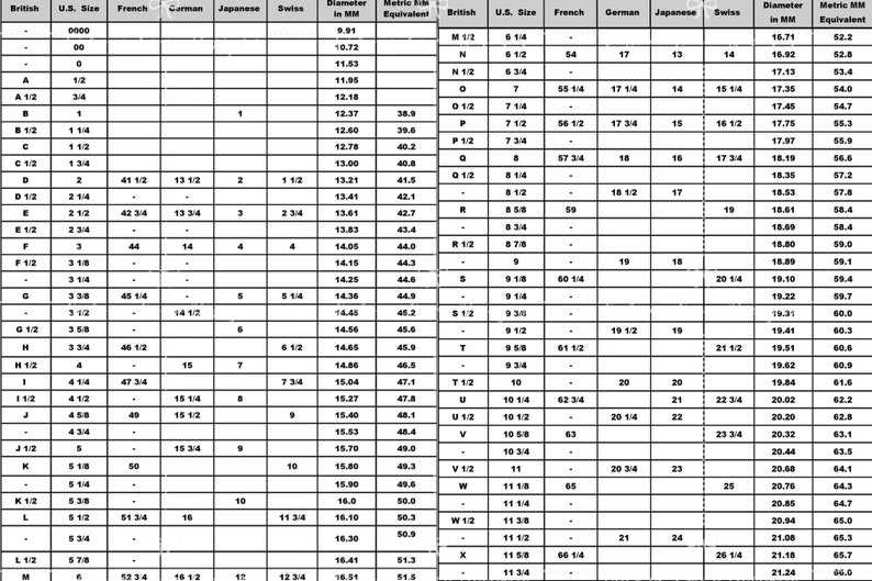May include: A chart comparing different ring sizes in millimeters, inches, and fractions of inches. The chart includes British, U.S., French, German, Japanese, and Swiss sizing systems.