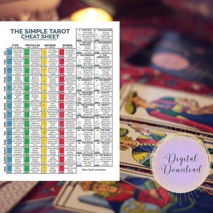 Naslaggids voor tarotkaarten en spiekbriefje, gids voor het leren van afdrukbare tarotsjablonen, kaartbetekenissen Tarot voor beginners, tarotsleutelwoorden downloaden