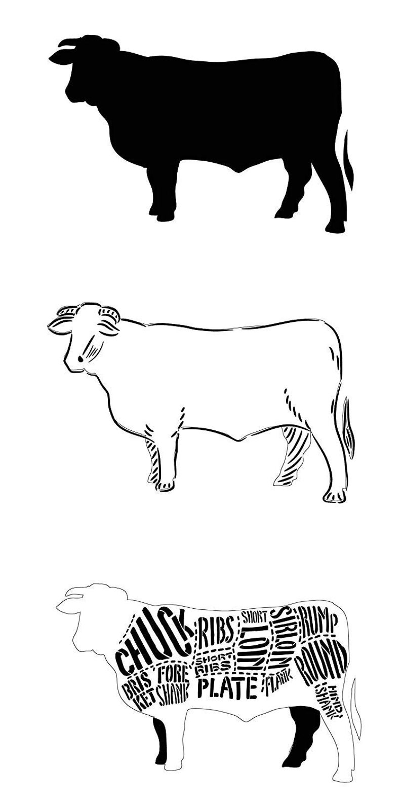 Cuts of Beef Stencil 3 Part by Studior12 Reusable Mylar - Etsy