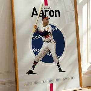 Hank Aaron Minimalist Art Print: Atlanta Braves Poster (Digital Download)