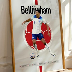 Jude Bellingham England Poster, Digital Download, Jude Bellingham England Print, Bellingham England Art, Minimalist Poster, Jude Bellingham