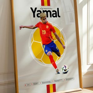 Lamine Yamal Spain Poster: Minimalist Sports Art (Digital Download)