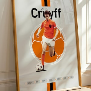 Johan Cruyff Netherlands Poster: Minimalist Football Art (Digital Download)
