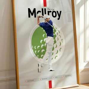 Rory McIlroy Print, Rory McIlroy Poster, Minimalist Poster, Office Wall Art, Bedroom art, golf print, Rory McIlroy art