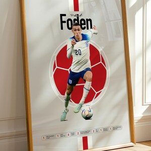 Affiche de Phil Foden, Angleterre : art du football minimaliste (téléchargement numérique)