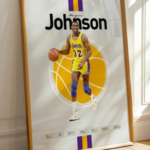 Magic Johnson Lakers Art Print: Minimalist Basketball Poster (Digital Download)