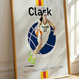 Caitlin Clark Inspired Poster, Digital Download, Caitlin Clark Print, Minimalist Poster, Caitlin Clark Basketball Art, Indiana Fever poster