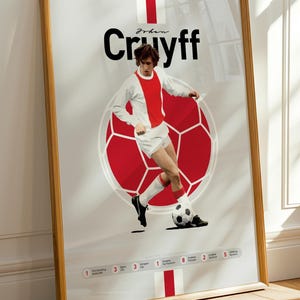 Johan Cruyff Minimalist Art Print: Ajax Soccer Poster (Digital Download)