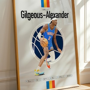 Shai Gilgeous-Alexander Poster: Minimalist Thunder Art (Digital Download)