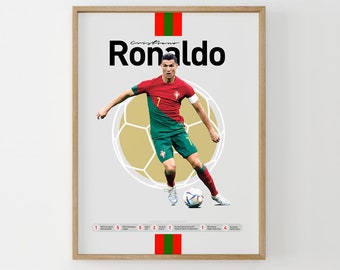 Cristiano Ronaldo Portugal Print, CR7 Print, Cristiano Ronaldo Poster, Minimalist Poster, Office Wall Art, Cristiano Ronaldo Poster, CR7 art