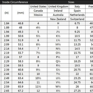 May include: A ring size conversion chart with measurements in inches and millimeters, and corresponding ring sizes for the United States, United Kingdom, Italy, France, and Germany. The chart includes sizes from 4 to 12.